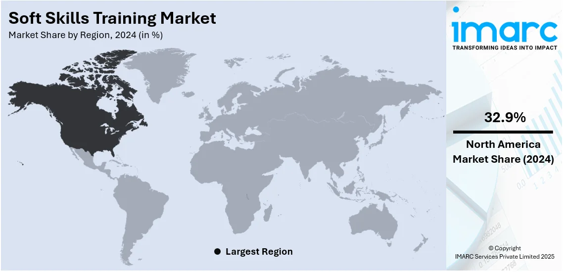 Soft Skills Training Market By Region